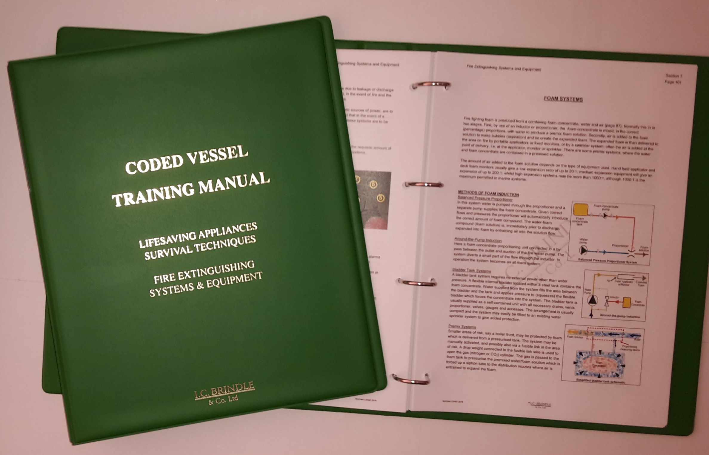 Small Coded Vessel Training Manual (2)